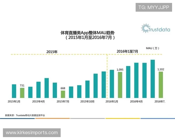 亿百体育最新资讯：2024年体育赛事投注策略与技巧分享